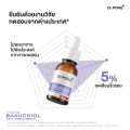 Dr.Pong Mc1/28D/711/Retinal-X/Bakuchiol/Barrierx Serum 15ml. 16ml. 20ml Including Dr. Pongse Serum, Freckle Serum, Bright and Radiant Facial Skin, 15ml. 16 Ml. 20 ml. 