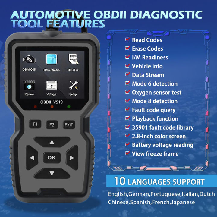 Car%20Obd2%20Scanner%20Diagnostic%20Tool%20Code%20Reader%20Engine%20Fault%20Code%20Reader%20Scanner%20Can%20Diagnose%20All%20Obd%20Ii%20Protocols%20-%20Image%203