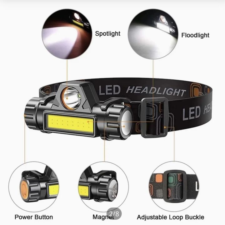 Rechargeable%20head%20lamp%20with%20usb%20charging%20high%20power%20-%20Image%208