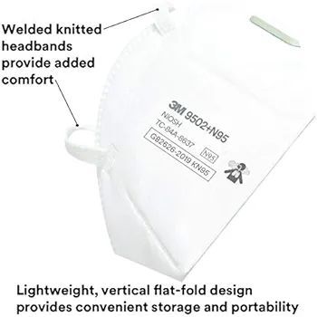 3M%20N95%20Mask%20(original)%20Particulate%20Respirator%209502+,%20Disposable,50/Pack%20-%20Image%204