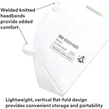 3M%20N95%20Mask%20(original)%20Particulate%20Respirator%209502+,%20Disposable,50/Pack%20-%20Image%204