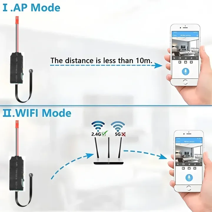 DIY%20WIFI%20IP%20Mini%20Camera%20Module%20Motion%20DV%201080P%20P2P%20Camera%20Video%20Recorder%20Home%20Security%20Mini%20Camcorder%20Remote%20Control%20Hidden%20TF%20-%20Image%205