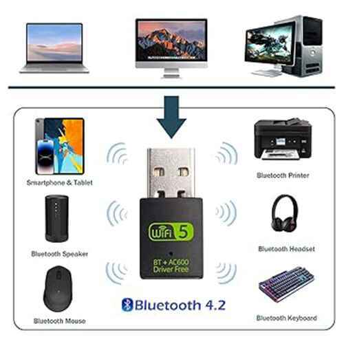 300%20wifi%20+%20BT%202%20in%20%201%20USB%20adapter,%20designed%20to%20provide%20both%20Wi-Fi%20and%20Bluetooth%20connectivity%20to%20a%20computer.%C2%A0%20-%20Image%202