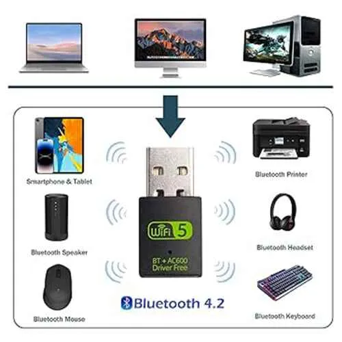 300%20wifi%20+%20BT%202%20in%20%201%20USB%20adapter,%20designed%20to%20provide%20both%20Wi-Fi%20and%20Bluetooth%20connectivity%20to%20a%20computer.%C2%A0%20-%20Image%202