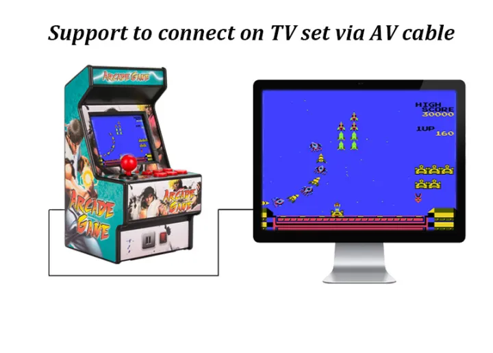 Mini%20Arcade%20Handheld%20Game%20Console%202.8%20Inch%20Screen%20Built%20in%20156%20Retro%20Games%2016%20Bit%20Portable%20Video%20Game%20Console%20For%20Sega%20AV%20Output%20-%20Image%205