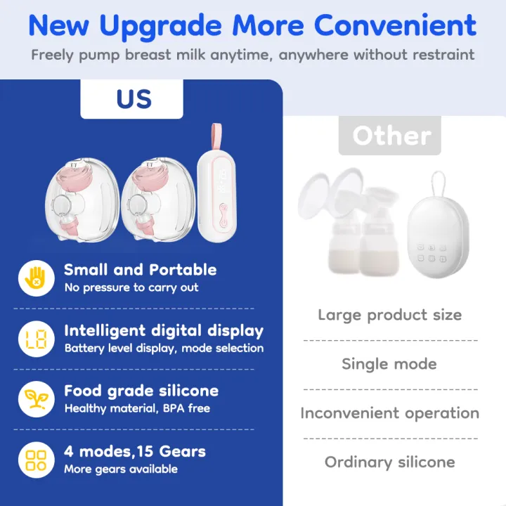 MAMIJOY%20Wearable%20Breast%20Pump%20%20Portable%20Low%20Noise%20Breastfeeding%20Pump%20with%204%20Modes%2015%20Levels%20Double%20Electric%20Breast%20Milk%20Pump%20AV66%20-%20Image%202