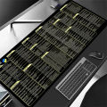 Python Shortcut Mouse Pad Coding Cheat Sheet Keyboard Desk Mat for Programmers Non-Slip Stitched Edge Large PC Gaming/Office Pad. 