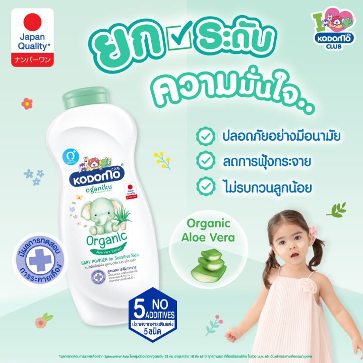 (Pack%20of%202%20Get%201%20Free)%20Kodomo%20Kodomo%20Baby%20Powder,%20Gentle,%20Does%20Not%20Irritate%20the%20Skin%20(Size%20350X3%20Grams)%20Nourishes%20the%20Skin,%20Reduces%20Rash,%20Fragrant,%20Baby%20May%20Loose%20Powder%20for%20Body%20Application%20-%20Image%204