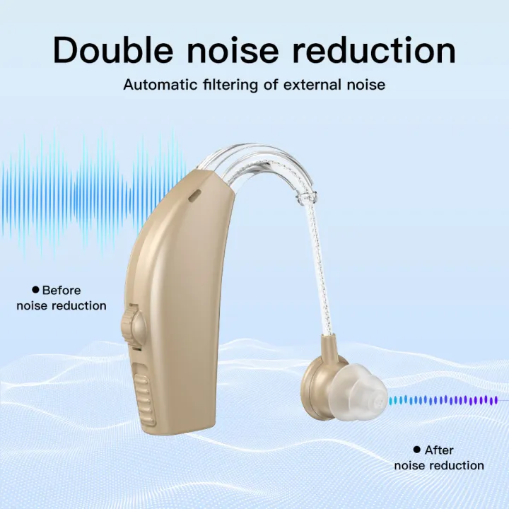 Noise%20Reduction%20Sound%20Amplifier%20BTE%20Hearing%20Aid%20Single%20Piece%20Rechargeable%20For%20Deafness%20-%20Image%204