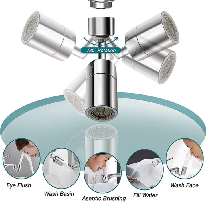 720%20Rotatable%20Tap%20Aerator%20Splash-proof%20Faucet%20Sprayer%20Head%20Water%20Saving%20Plastic%20Splash%20Tap%20Head%20Wash%20Basin%20Tap%20Extender%20Adapter%20-%20Image%206