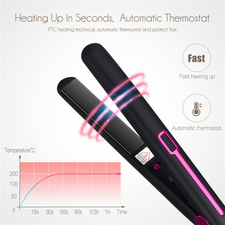Mini%20Professional%202%20in%201%20Portable%20Hair%20Curler%20Hair%20Straightener%20Flat%20Iron%20Hairs%20Straightening%20Corrugated%20Iron%20Styling%20Tools%2048%20-%20Image%205