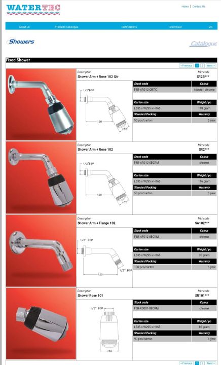 Watertec WaterTec Arm Shower | Daraz.lk