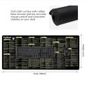Python Programing Mouse Pad Large for Pycharm Shortcuts Cheat Sheet Keyboard Mousepad Software Web AI Engineer Desk Mat Office. 