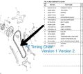 FZ Timing Chain Version 1 Version 2. 
