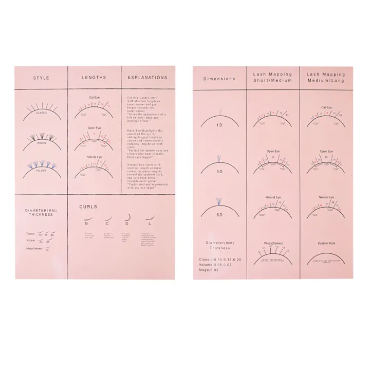 Bundle%20Beginner%20and%20Wispy%20Eye%20Shape%20Lash%20Map%20Charts%20School%20Practice%20Training%20for%20Fake%20Eyelashes%20%20Wholesale%20-%20Image%207
