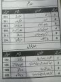 Maryam Key Book Urdu Class 9 Slo 2024. 