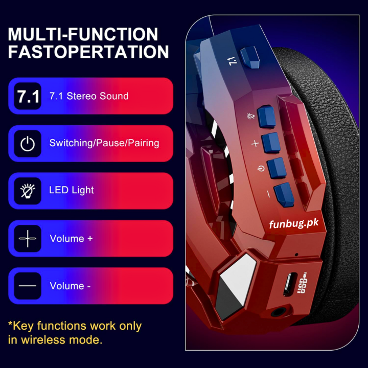 Noise%20Cancelling%20Wireless%20Bluetooth%20Gaming%20Headphones,%20Surround-Sound%207.1%20Stereo%20HIFI%20Bass%20RGB%20Gaming%20Wired%20Headset%20Earphones%20for%20PS4,%20PS5,%20PC,%20Laptop,%20Xbox%20One,%20Nintendo%20Switch,%20Android%20Mobile,%20iPhone%20~%20Gym%20Headphone%20with%20Microphone%20by%20FunBug%20-%20Image%205