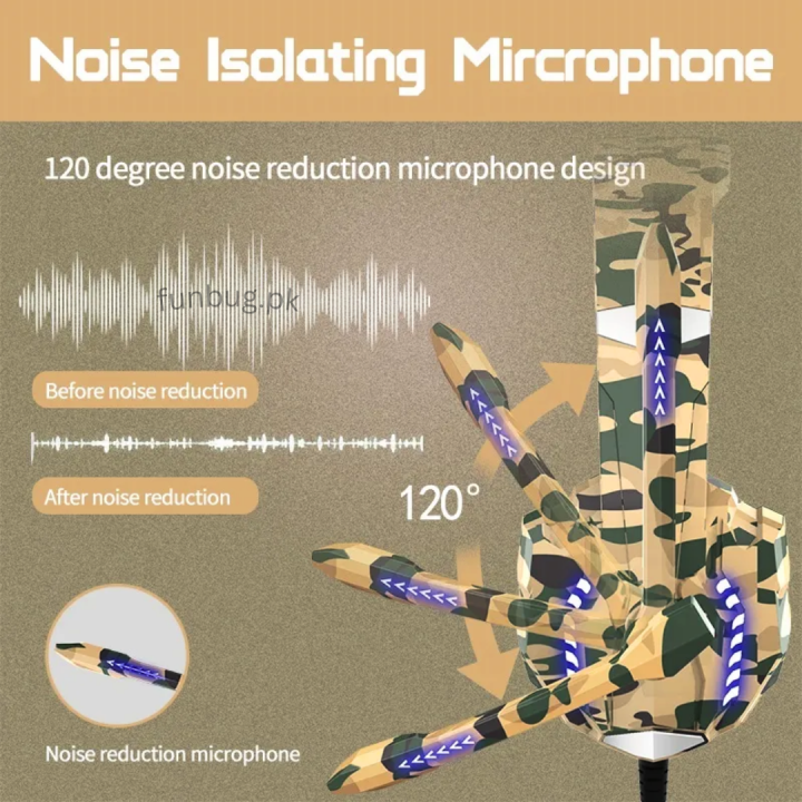 Original%20Python%20Fly%20G9000%20Gaming%20Headphones%20with%20Noise%20Cancelling%20Microphone%20~%20Black%20&%20White%20Headset%20with%20Stereo%20Sound%20for%20Mobile,%20PC,%20Laptop,%20Computer,%20PlayStation4,%20Xbox%20~%20PS4%20Headphone%20with%20Mic%20~%20USB%20&%203.5mm%20Wired%20Plug%20~%20By%20FunBug%20-%20Image%203
