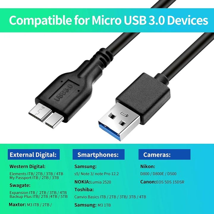 USB%203.0%20Type%20A%20Male%20to%20Male%20Cable%20-%20Image%204