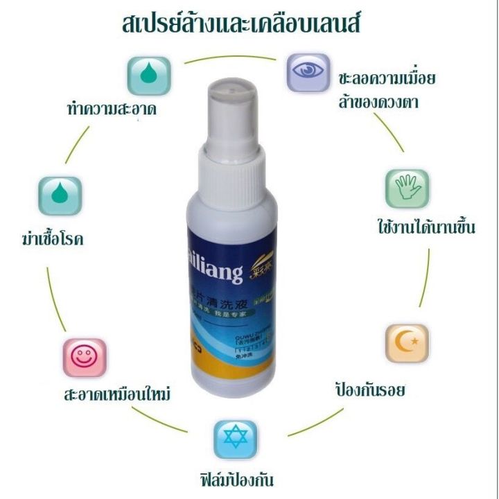 Glasses%20cleaner,%20computer%20screen%20cleaner,%20mobile%20screen%20cleaner,%20screen%20spray,%20lens%20cleaner%20ys01%20-%20Image%205