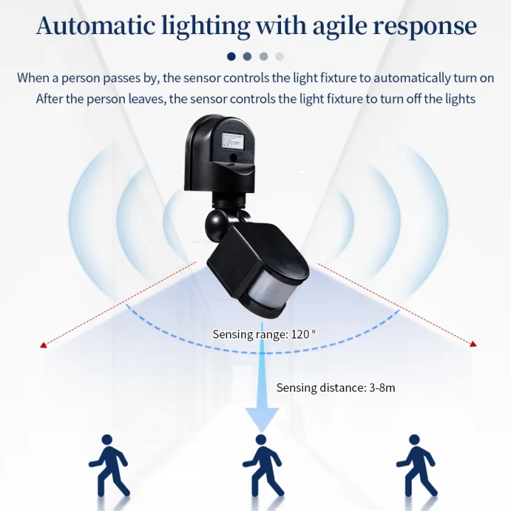 DC12V/AC110-240V%20Human%20Infrared%20Sense%20PIR%20Motion%20Sensor%20LED%20Light%20Switch%20Motion%20Detector%20Corridor%20Garage%20Staircase%20Light%20Switch%20-%20Image%205