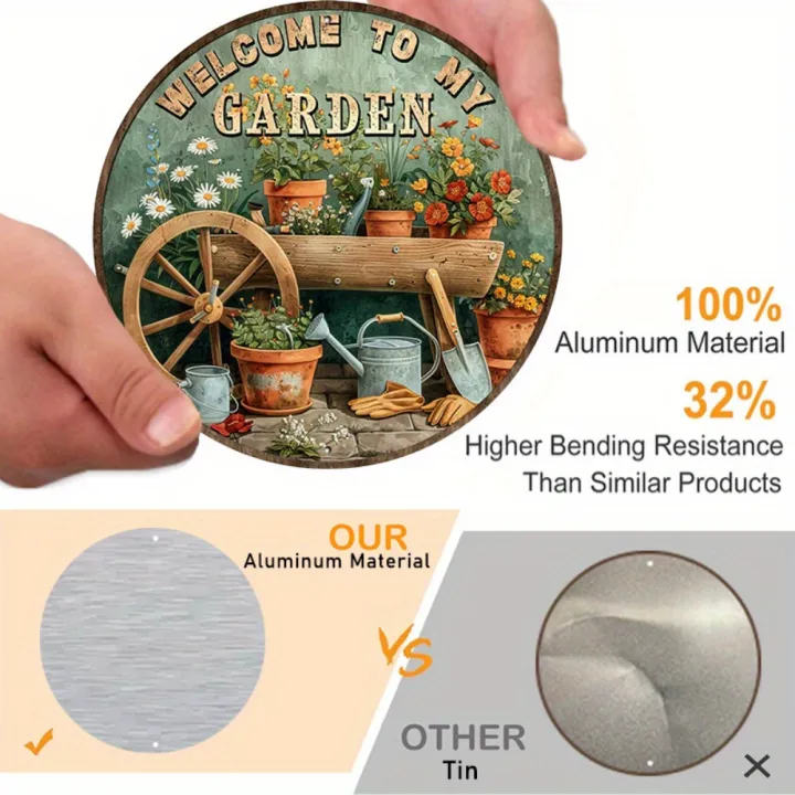 Nostalgic%20Vintage%20Welcome%20to%20My%20Garden%20Round%20Aluminum%20Sign%20WeatherResistant%20for%20Indoor%20&%20Outdoor%20Decor%20with%20PreDrilled%20Holes%20-%20Image%206