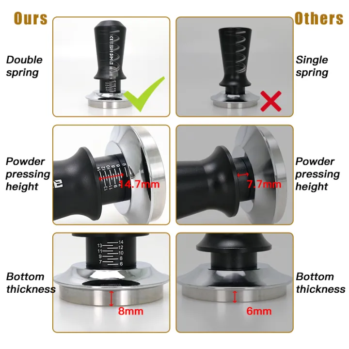 Coffee%20Tamper%20Constant%20Pressure%20Double%20Spring%2051mm%2053mm%2058mm%20Espresso%20Distributor%20For%20Delonghi%20Breville%20Accessories%20Barista%20Tool%20-%20Image%203