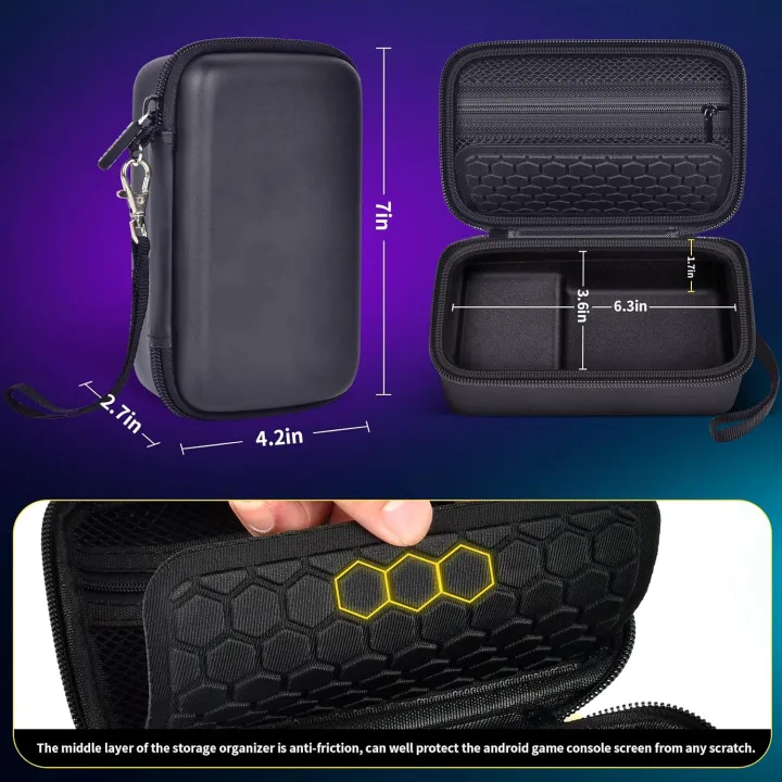 Retro%20Gaming%20Console%20Case%20for%20R36MAX%20Game%20Consoles,%20Handheld%20Gameboy%20Video%20Emulator%20Storage%20Holder%20Organizer%20(Box%20Only)%20-%20Image%205