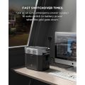 EcoFlow RIVER Max Portable Power Station
2. DC5521-DC5525 Cable
3. 1.5m MC4 to XT60 Solar Charging Cable
4.1.5m AC Charging Cable
5. 1.5m Car Charging Cable
6. User Manual
7. Warranty Card. 