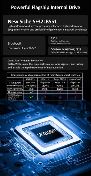 HK9 Pro Max Smart Watch | 3rd Generation | AI Chat GPT | Amoled Display| Series 9 Smartwatch