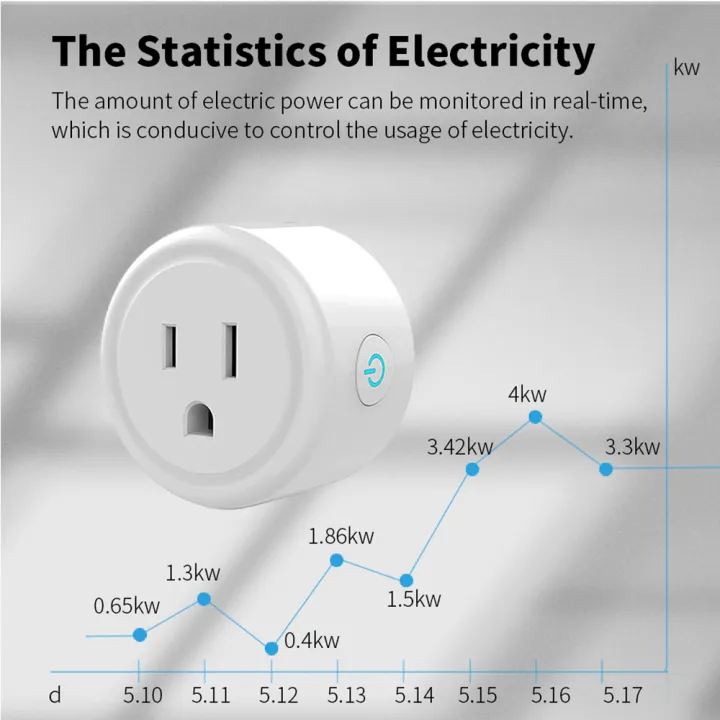 Tuya%20Smart%20Wifi%20Zigbee%20Plug%20US%20Standard%20Wireless%20Outlet%2016A%20Remote%20Control%20Smart%20Home%20Appliances%20Work%20With%20Alexa%20%20Home%20-%20Image%202