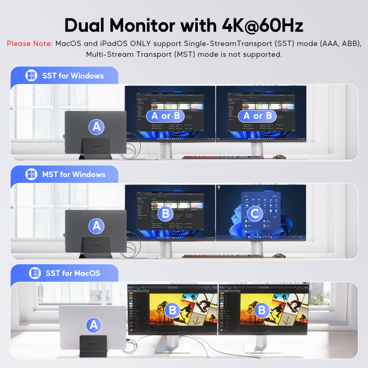 PULWTOP%2011%20In%201%20Vertical%20Docking%20Station%20With%20Dual%20HDMI%204K%20Three%20USB%20Ten%20Gbps%20Ethernet%20For%20Type%20C%20Laptop%20Computer%20Hub%20Stand%20-%20Image%206