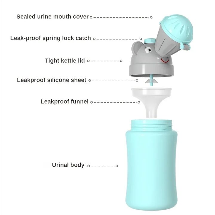 Portable%20Baby%20Hygienic%20Toilet%20Urinal%20For%20Boys%20Girls%20Outdoor%20Car%20Travel%20Leak-Proof%20Potty%20Children's%20Convenient%20Training%20Toilet%20-%20Image%206