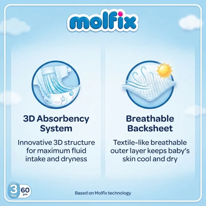 Molfix%20Baby%20Diaper%20Belt%203%20Midi%2060%20Pcs%20Made%20in%20Turkey%204%209%20Kg%20Soft%20Comfortable%20Baby%20Diaper%20-%20Image%202