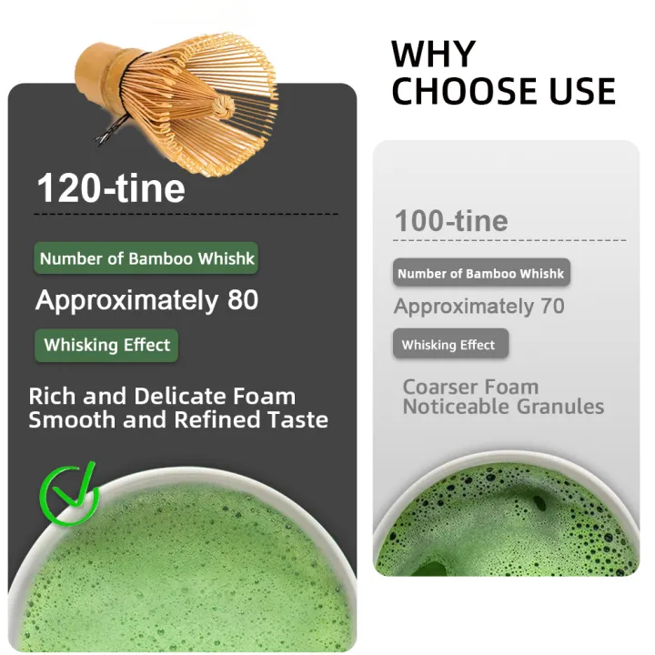 4PCS%20Japanese%20Matcha%20Set%20with%20Ceramic%20Bowl%20Bamboo%20Matcha%20Whisk%20Teaspoon%20Tea%20Sets%20Tea%20Lovers%20%20Tea-making%20Tools%20Accessories%20-%20Image%205