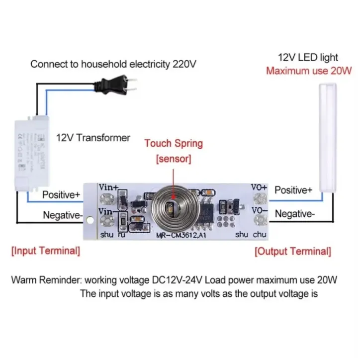 2~1PCS%2012V%2024V%20PIR%20Motion%20Sensor%20Touch%20Switch%20Capacitive%20Module%20LED%20Dimming%20Control%20Lamps%20Scan%20Sweep%20Hand%20Sensor%20Sensor%20Module%20-%20Image%204
