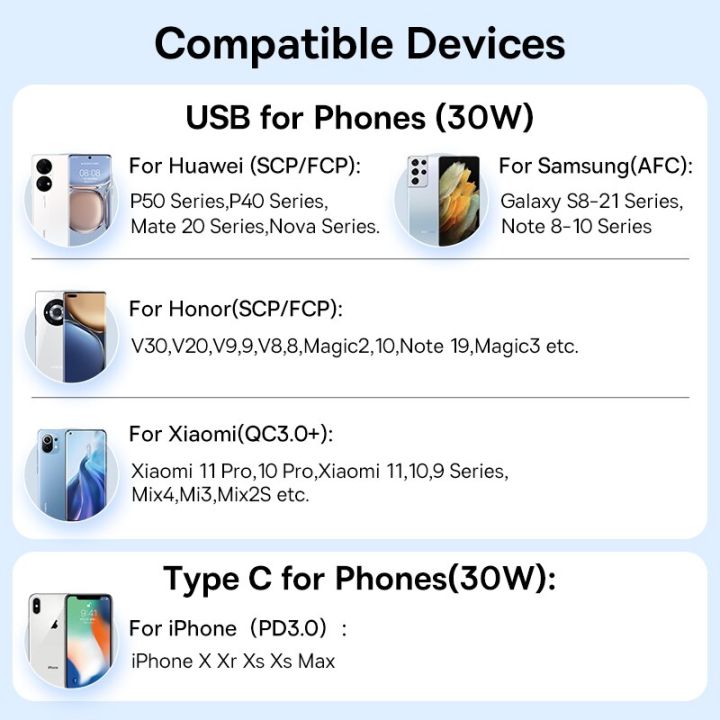 Baseus%2030W%20USB%20Car%20Charger%20Quick%20Charge%204.0%203.0%20FCP%20SCP%20USB%20PD%20For%20%20iPhone%2012%2013%2014%20Pro%20Fast%20Charging%20Car%20Phone%20Charger%20-%20Image%204