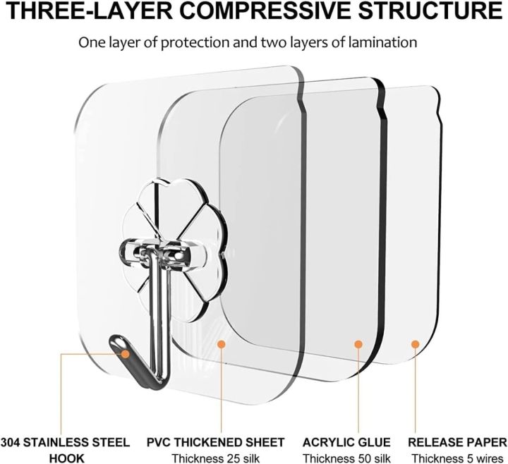 Wall%20Hooks%20(2%5C4%5C6%5C10%5C20%20%20pcs%20set)%20for%20Hanging%20Strong%20-%202%20Pcs%20Hooks%20for%20Wall%20Without%20Drilling-%20Wall%20Hangings%20Hooks%20Adhesive/Wall%20Hanger%20for%20Clothes/Wall%20Hook,%20Clips,%20Sticker%20for%20Cloth%20Hangers,%20Photo%20Frames%20-%20Image%207