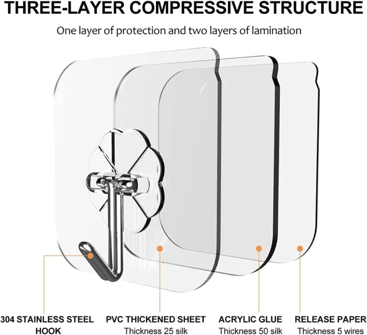 Wall%20Hooks%20(2%5C4%5C6%5C10%5C20%20%20pcs%20set)%20for%20Hanging%20Strong%20-%202%20Pcs%20Hooks%20for%20Wall%20Without%20Drilling-%20Wall%20Hangings%20Hooks%20Adhesive/Wall%20Hanger%20for%20Clothes/Wall%20Hook,%20Clips,%20Sticker%20for%20Cloth%20Hangers,%20Photo%20Frames%20-%20Image%207