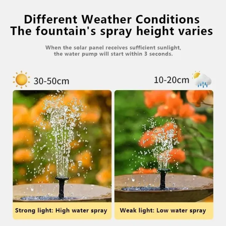 Solar%20Outdoor%20Fountain,%20Water%20Pump%20for%20Bird%20Baths,%20Garden%20Ponds,%20Pools,%20Fish%20Tanks%20&%20Aquariums%20-%20Image%206