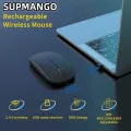 Rechargeable Wireless Mouse With Single Mode USB 2.4 GHZ RGB 1600DPI Mouse Suitable For Laptop Tablet Macbook Game Mouse Players. 