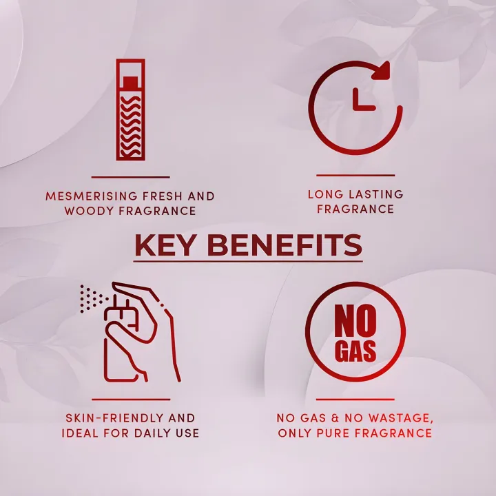 Wottagirl!%20Cupid%20Heart%20Body%20Splash%20%7C%20Long-Lasting%20Fragrance%20%7C%20Refreshing%20Floral%20&%20Fruity%20Scent%20%7C%20100ml%20Perfume%20Mist%20for%20Women%20-%20Image%204