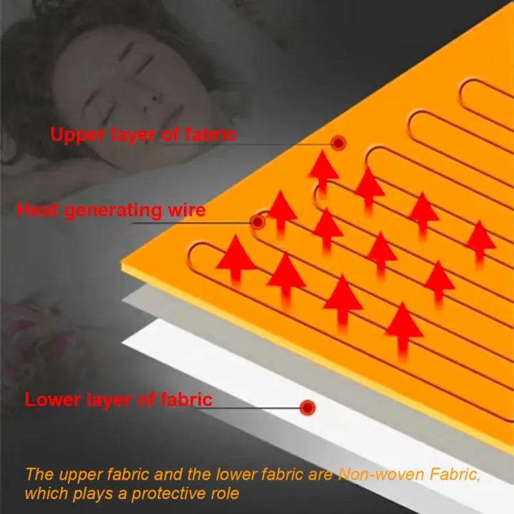 1set%20USB%20Clothes%20Heater%20Pad%20with%20DC%20connector%20Clothes%20Heating%20Mat%20For%20Neck%20Lumbar%20Abdomen%20Warming%20Winter%20Heat%20Mat%20-%20Image%202