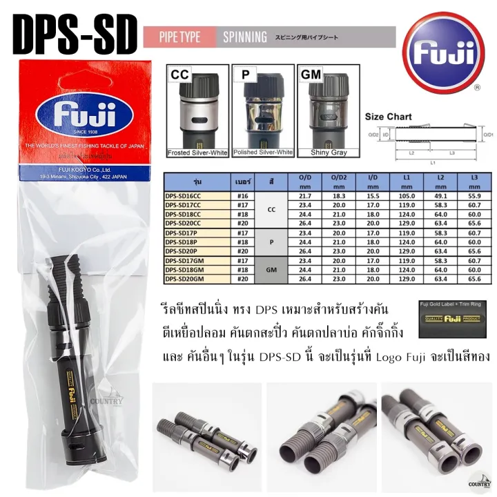 Fuji F-DPS-SD17 spinning bracket | Shop.com.mm