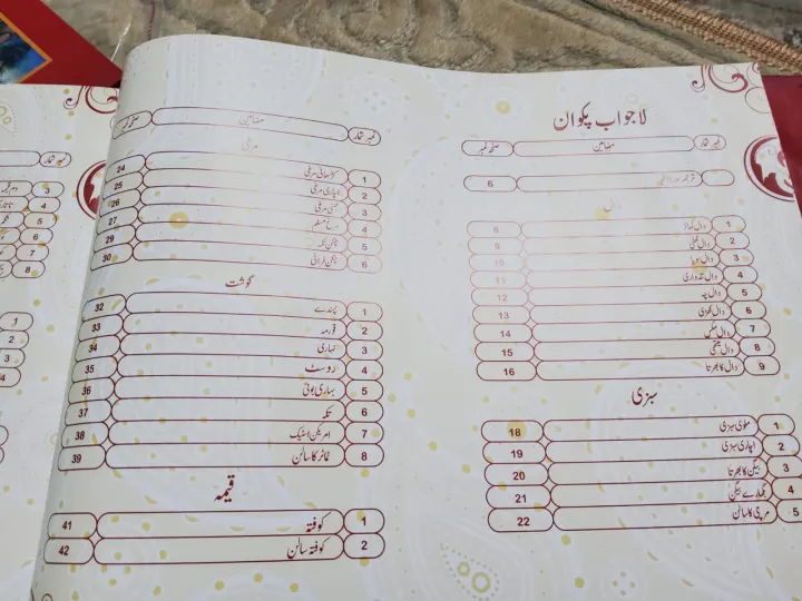 Lajawab%20Pakwan%20-%20Image%204