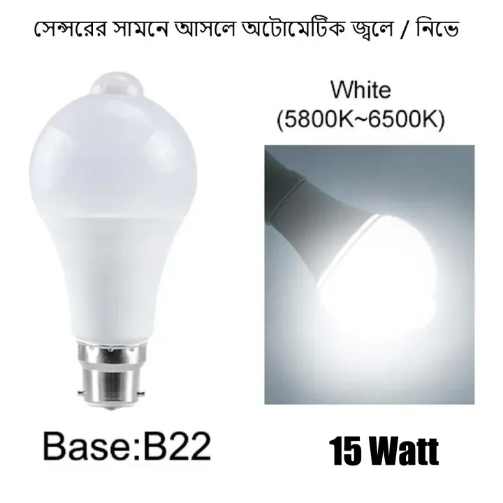 Max%20World%2015W%20Motion%20Sensor%20Auto%20ON/OFF%20LED%20Light%20-%20Image%205