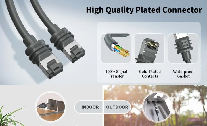 Starlink%20Version3%20Generation%20Extension%20Cord%203M%206M%2015M%2030M%2046M%2061M%20Gigabit%20Ethernet%20RJ45%20Router%20Cable%20For%20Starlink%20Satellite%20Gen3%20-%20Image%206