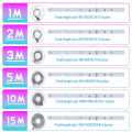 RGB Led Strip Lights 5m 10m 20m 30m Led Room Light with APP Control Flexible Ribbon Luces Led Tape for Room Bedroom Decoration. 