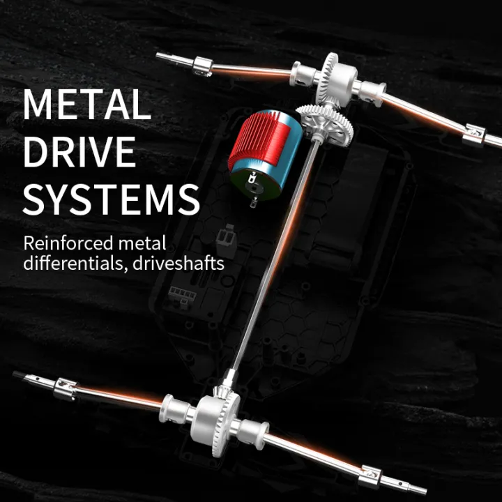 KF18%201:14%204WD%20RC%20Car%20Off-Road%20Racing%20High%20Speed%20Brushless%20Motor%202.4G%20Remote%20Control%20Cars%20Truck%2075km/H%20Truck%20With%20LED%20Light%20Toy%20-%20Image%205