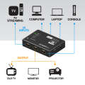 Ultra HD HDMI Switch. 